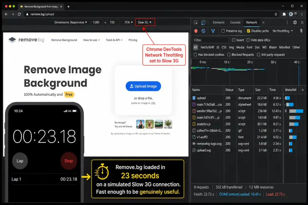 AI tools for slow internet – loading time test showing stopwatch overlay and Chrome DevTools Network tab throttled to Slow 3G