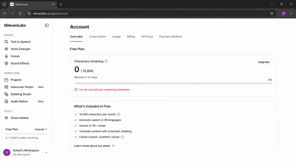 ElevenLabs account page showing '0/10,000 characters remaining' after just two days of testing