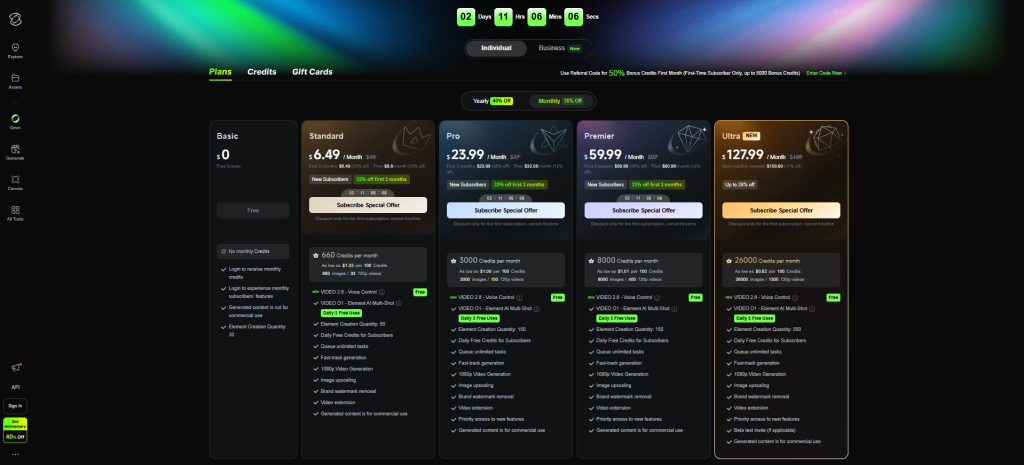 Kling AI pricing page showing Free, Standard, and Pro plans with credit allotments and features