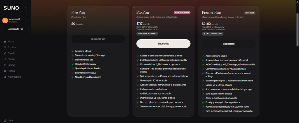 Suno AI pricing page showing Free, Pro, and Premier plans with credit allotments and commercial usage rights